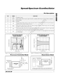 DS1086Z-42M Datasheet Page 7
