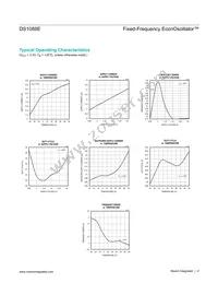 DS1088EN-133+ Datasheet Page 4