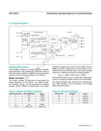 DS1094LU+ Datasheet Page 6