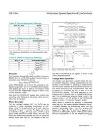 DS1094LU+ Datasheet Page 7