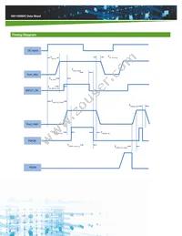 DS1100SDC-3-001 Datasheet Page 4