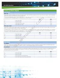 DS1100TDC-3-001 Datasheet Page 3