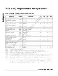 DS1123LE-100+ Datasheet Page 6
