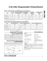 DS1123LE-100+ Datasheet Page 13