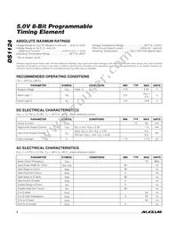 DS1124U-25+ Datasheet Page 2