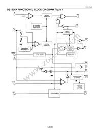 DS1236AS-10+T&R Datasheet Page 5