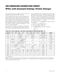 DS12R885S-5+T&R Datasheet Page 14