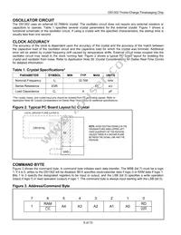 DS1302Z+T&R/C07 Datasheet Page 5