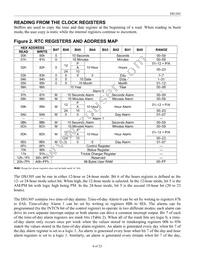 DS1305EN/T&R Datasheet Page 6