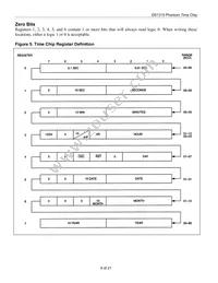 DS1315EN-5+T&R Datasheet Page 8