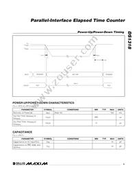 DS1318E+T&R Datasheet Page 5
