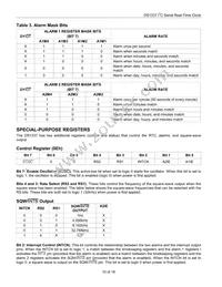 DS1337S+C01 Datasheet Page 10