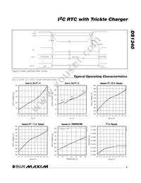 DS1340Z-33/T&R Datasheet Page 5