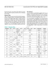 DS1341T+ Datasheet Page 9