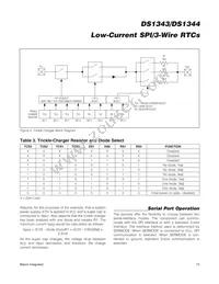 DS1344D-33+ Datasheet Page 15