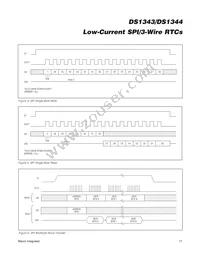 DS1344D-33+ Datasheet Page 17