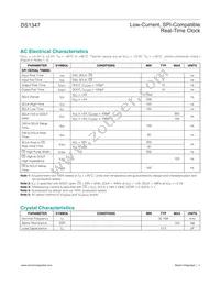 DS1347T+ Datasheet Page 3