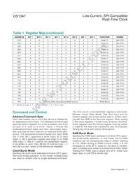 DS1347T+ Datasheet Page 8
