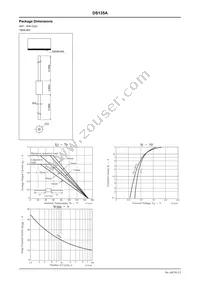 DS135AE Datasheet Page 2