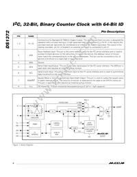 DS1372U+T&R Datasheet Page 4