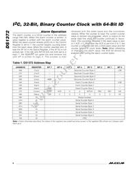 DS1372U+T&R Datasheet Page 6