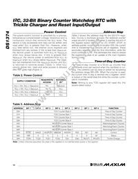 DS1374C-18# Datasheet Page 10