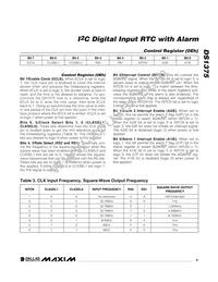 DS1375T+ Datasheet Page 9