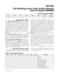 DS1388Z-3+T&R Datasheet Page 13