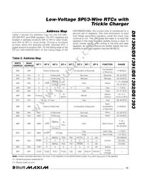 DS1391U-33 Datasheet Page 13