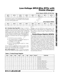 DS1391U-33 Datasheet Page 17