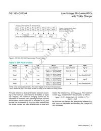 DS1393U-18+T&R Datasheet Page 20