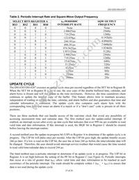 DS14285SN+T&R Datasheet Page 15
