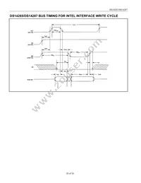 DS14285SN+T&R Datasheet Page 20