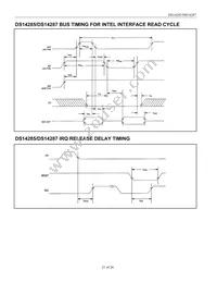 DS14285SN+T&R Datasheet Page 21