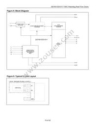 DS1501YSN+T&R Datasheet Page 10