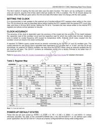 DS1501YSN+T&R Datasheet Page 13