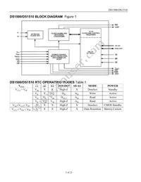 DS1510W Datasheet Page 3
