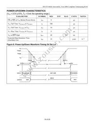 DS1553P-85+ Datasheet Page 16