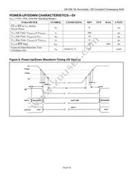 DS1556WP-120IND Datasheet Page 15