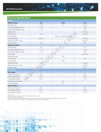 DS1600SPE-3-001 Datasheet Page 2