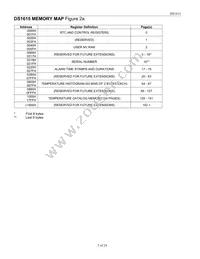 DS1615S/T&R Datasheet Page 5