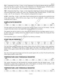 DS1615S/T&R Datasheet Page 14