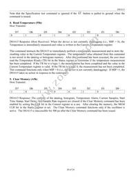 DS1615S/T&R Datasheet Page 20