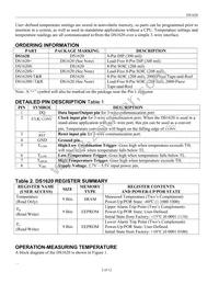 DS1620S/T&R Datasheet Page 2
