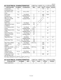 DS1621S/T&R Datasheet Page 15