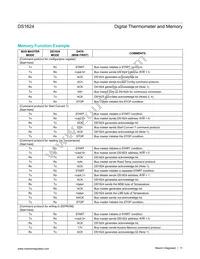 DS1624S/T&R Datasheet Page 11