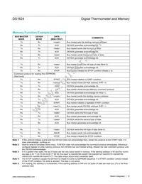 DS1624S/T&R Datasheet Page 12