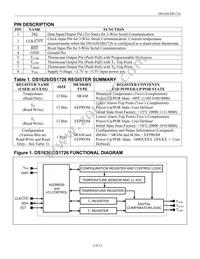 DS1626S+T&R Datasheet Page 2