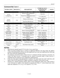 DS1629S-C05+T&R Datasheet Page 17