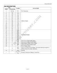 DS1643P-85+ Datasheet Page 2